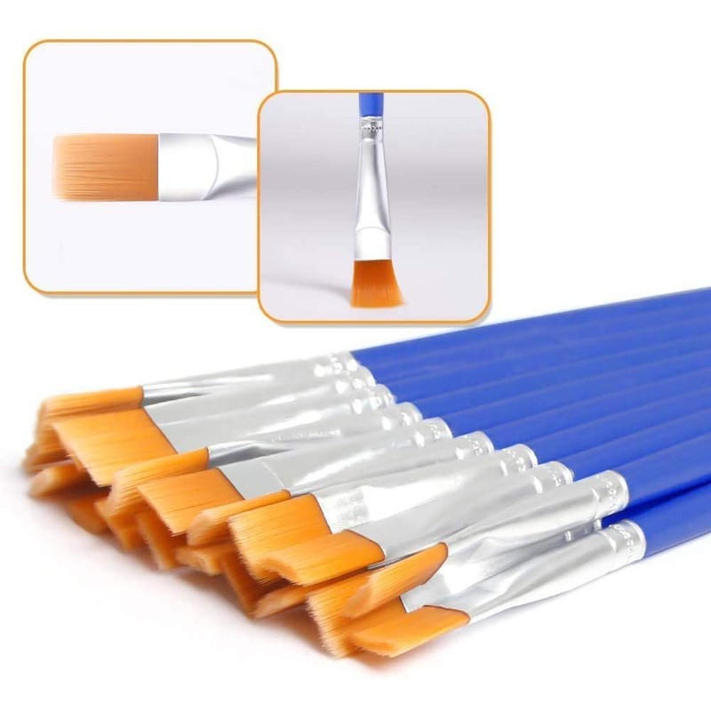 Rosi home Oil Painting Science