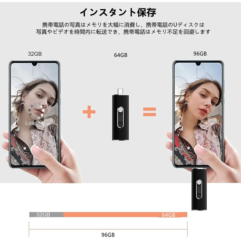 USB Memory 64GB USB 3.1 2 in 1 Type-C Flash