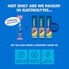 Waterboy Weekend Recovery 3,187mg Electrolyte Powder Packets Ginger L-Theanine Vitamins