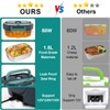 SOHIDA Electric Lunch Box Food Heater, 80W Portable Warmer for