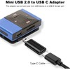 USB C to Mini USB Adapter 2 Pack Type C