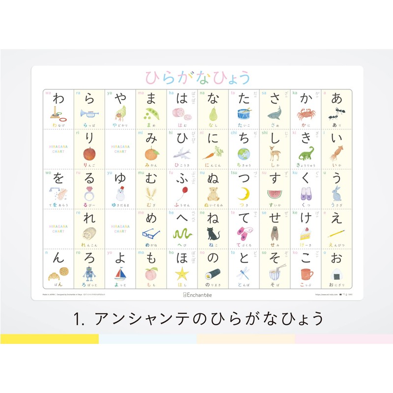 Enchante Study Poster Set of 4 (Hiragana | Katakana |