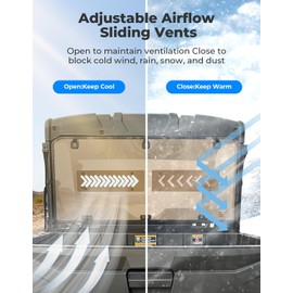 KEMIMOTO 2-IN-1 UTV Sliding Rear Window Compatible with Polaris Ranger Midsize 500/570/SP 570/Crew/ETX/EV(2015-2025), 1/4" PC Tinted Back Window with Pre-installed Rubber Strips, Tinted