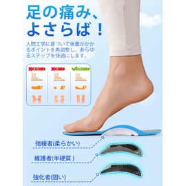 Delmac 2023 Insole, Shock Absorption, Ergonomic Arch Support, Standing Work, Arch Insole, Size Adjustment, For Men and Women (Comfortable Insole-S (22.5 - 25))