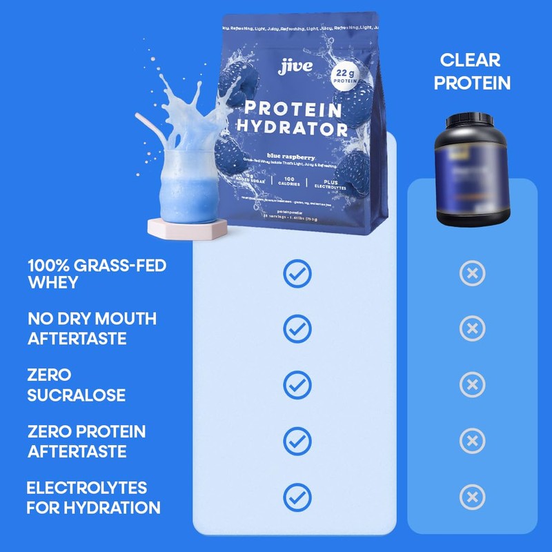 Jive Clear Protein Powder - 22g Grass-Fed Whey Isolate, 25