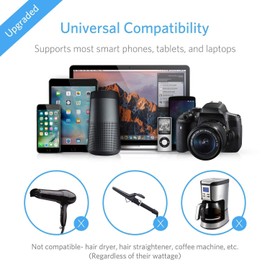 BESTEK Universal Travel Adapter 220V to 110V Voltage Converter with 6A 4-Port USB Charging and UK/AU/US/EU Worldwide Plug Adapter (White) | BESTEK