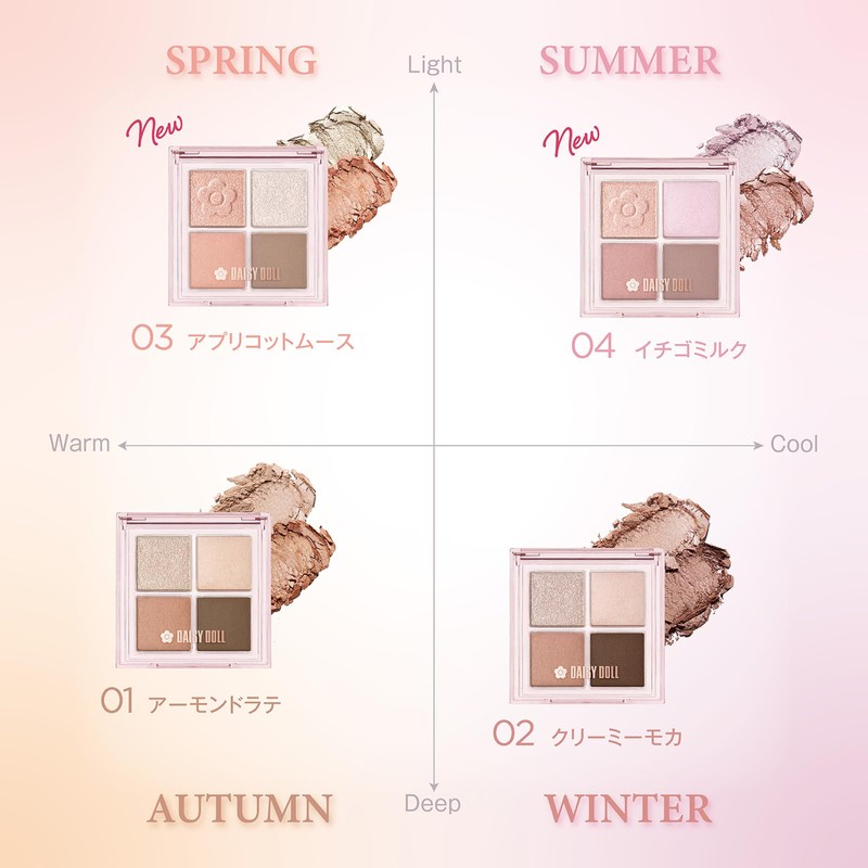 Rich color eye shadow, moist texture, plenty of transparency, gradation