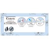 Center Inn Compact 1/2 Unscented, For Many Nights, With Feathers,