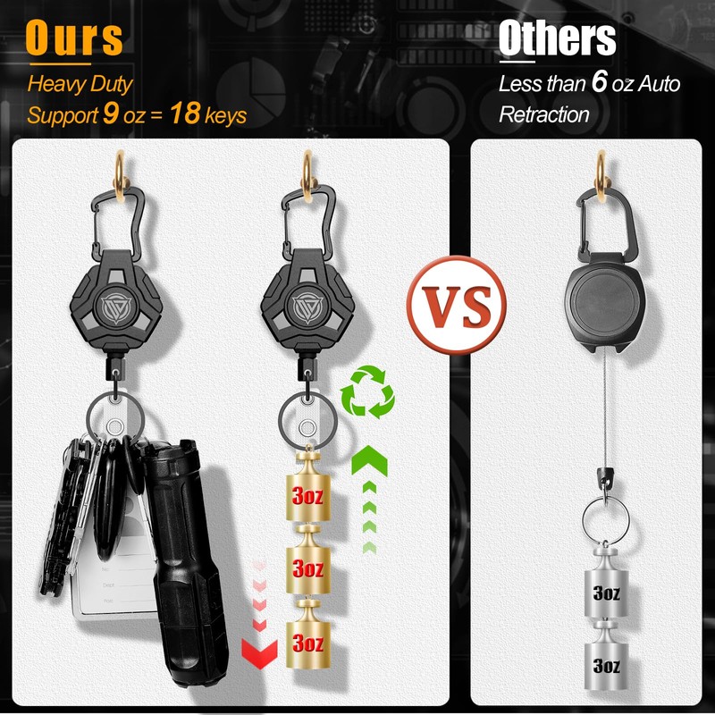 Oaridey Retractable Badge Holders, Heavy Duty Retractable Keychain with Tactical