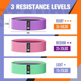 JIN BD Fabric Resistance Bands, Hip and Leg Shaping Bands, Elastic Bands of Different Levels, Suitable for Both Men and Women for Yoga, Rehabilitation, Pilates, Fitness and Home Workouts