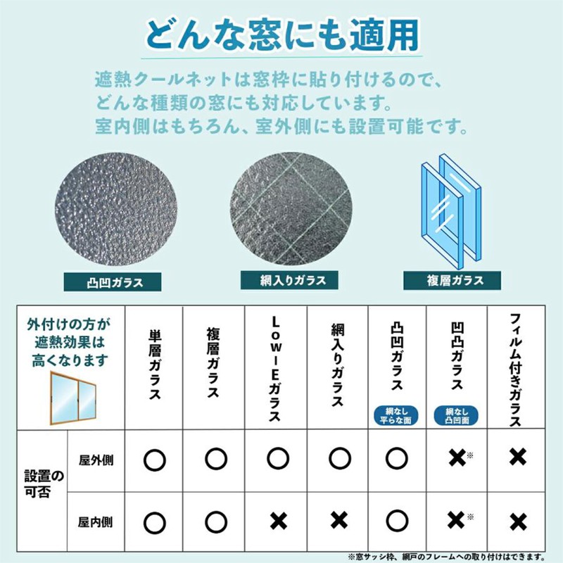 [Set of 2] Heat Shielding Cool-up Blackout Sheet Thermal Insulation