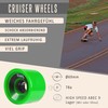 Jucker Hawaii Longboard Wheels/Wheels (Kaku, Mano, Kahuna, Hui)