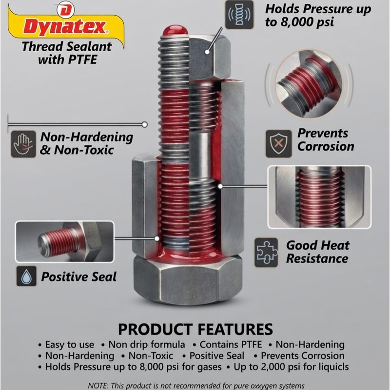 Dynatex 49495 All Purpose Thread Sealant with PTFE, -65 to