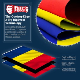 Anley Rip-Proof Double Sided 3-Ply Romania Flag 3x5 Foot - Vivid Color, Canvas Header and Wrinkle Resistant - The Strongest, Longest Lasting Romanian Flags 3 X 5 Ft