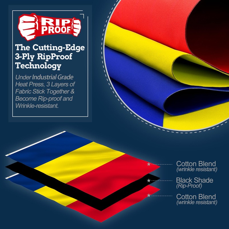 Anley Rip-Proof Double Sided 3-Ply Romania Flag 3x5 Foot -