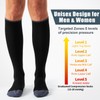Compression Socks for Women and Men(3 Pairs)15-20mmHg - Best Circulation