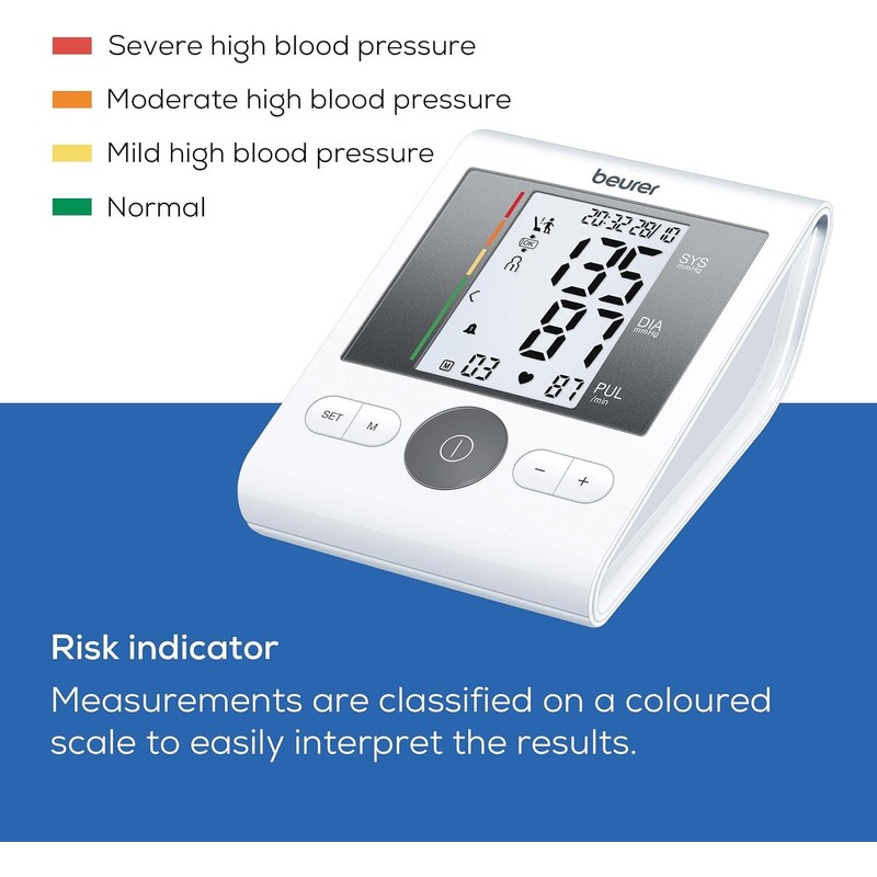 Beurer BM28 Upper Arm Blood Pressure Monitor with Patented Resting