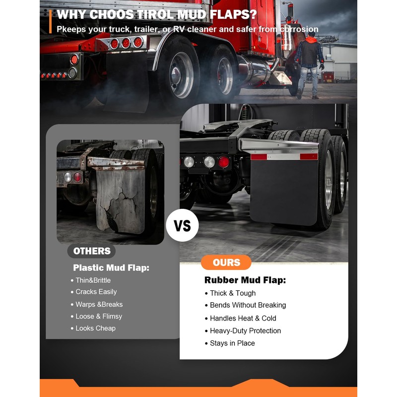 TIROL 24"x24" Mud Flaps for Semi Trucks - Heavy Duty
