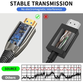 6M HDMI 2.1 cable 8K@60Hz 4K@120Hz Ultra high definition high-speed fiber optic nylon braided lead 48Gbps supports eARC HDR10 HDCP 2.2 and 2.3 DTS: X 3D CEC compatible with all HDMI devices PC/HDTV