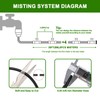 LASTOOLS Misters for Outside Patio,26FT(8M) Misting Line+8 Mist Nozzles, Outdoor