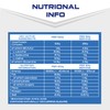 SCI-MX Total Protein - Dual Protein Concentrate & Isolate Protein