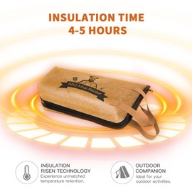 SBMKK BBQ Blanket For Resting Meat, Smoking Meat Accessories, Insulated Resting Bag For Brisket Smoking, Reusable & Oil-proof, Large Capacity for 12 Pounds of Breast (Regular)