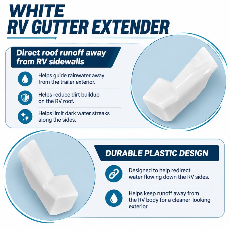 RV Gutter Spout Extenders for Roof Runoff – Direct Water