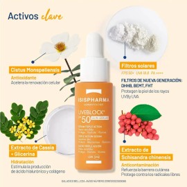 Isispharma Uveblock Sun Sérum Spf 50 28ml Triple Acción Pieles Sensibles Protege Hidrata Ilumina                                                      