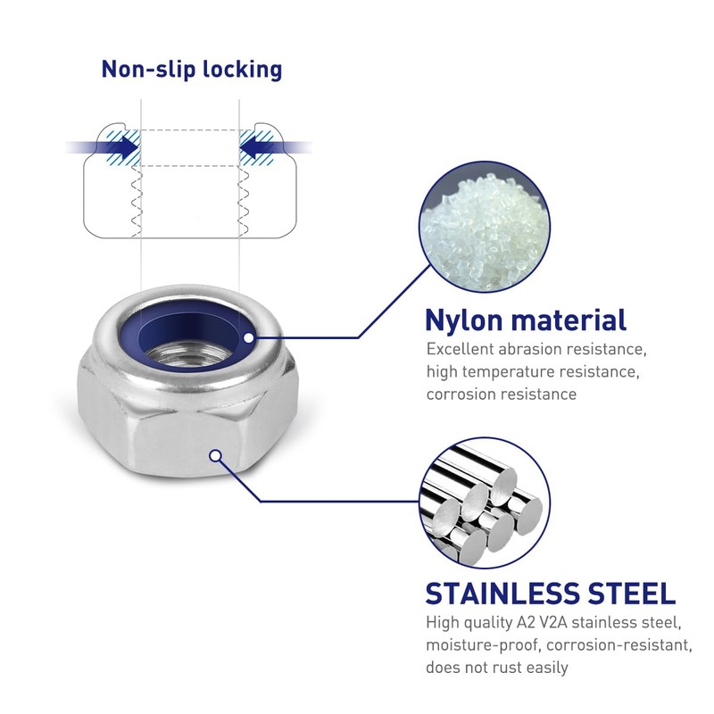 FOMGIIN Hex Nuts M12, Pack of 5 Self-Locking Locking Nuts