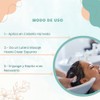 LISSANT Shampoo Limpieza Profunda, Para Todo Tipo de Cabello Sin