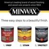 Minwax Fast Drying Polyurethane Protective Wood Finish, Clear Gloss, 1