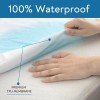 Springspirit Waterproof Terry Twin Mattress Protector 2 Pack Soft Sheets