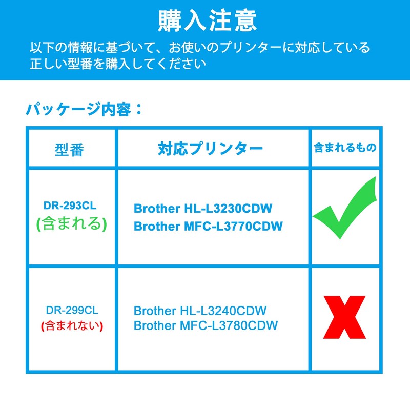 LCL Brother DR-293 DR-293CL DR-293CL-CMY Color Black and Common Compatible