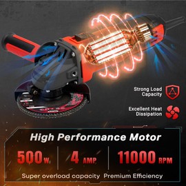 SHALL 4-1/2 Inch 11000 RPM Angle Grinder 4Amp with 2 Guards, 3 Cutting Discs, 3 Grinding Wheel, Non-Slip Handle, Wrench and Carbon Brush for Metal and Wood