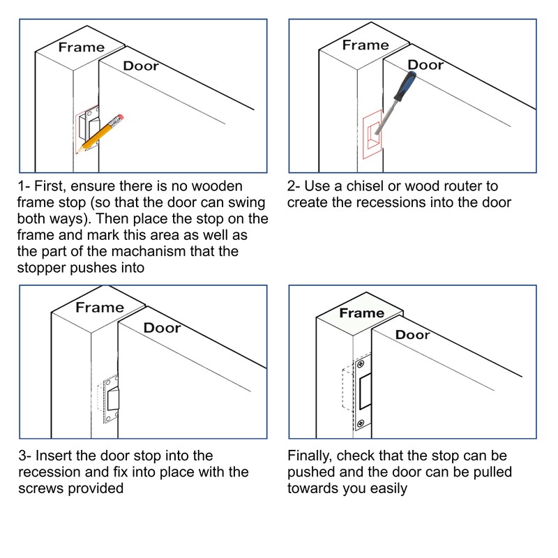 Emergency Release Door Stop for Pivot Doors Stainless Steel 1Pcs