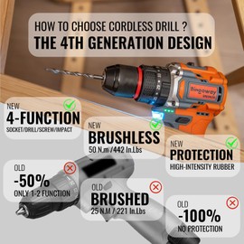 50N.m Brushless Cordless Drill, 4-Function Electric Drill with 36 pcs Accessories, Keyless Metal Chuck, 35 Torque Adjustment, 2pcs Batteries, 2 Speed, Screwdriver, Wrench, Impact Gun For Housework