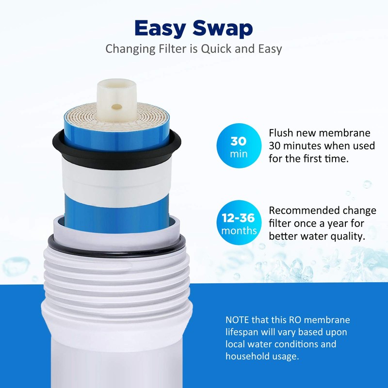 Membrane Solutions Reverse Osmosis Membrane 50 GPD 11.75"x1.75" RO Membrane