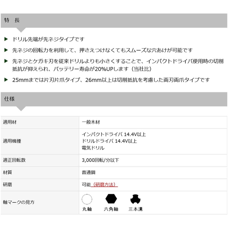 Sutaemu impact bit short 6.0MM