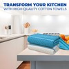 Towelogy Premium 100% Cotton Kitchen Towels - Super Absorbent &