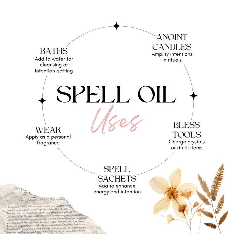 CIRCE Manifestation Spell Oil - Focus Intentions & Support Goals