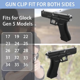 TFFUAM Gun Belt Clip Holster Clip Concealed Carry Gun Clip Tactical Holster Clips for Glock Gen 5 Models 17/19/22/23/24/25/26/27/28/31/32/33/34/35/36