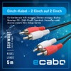 Ecabo stereo audio jack cable, 3.5 mm, jack plug