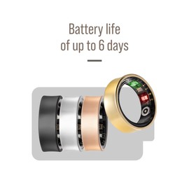 Herz P1 Smart Ring for Women & Men - (Size 6) 24/7 Health Metrics Fitness Ring, Tracks 20+ Biometrics, 6 Day Battery Life, Waterproof Stainless Steel, Free APP for iOS Android, No Subscription