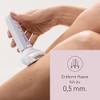 Panasonic ES-EY30 Wet/Dry Epilator Women Dual Disc with 60 Tweezers