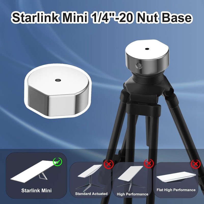 Starlink Mini Tripod Adapter Mount 1/4"-20 Nut, Starlink Mini Accessories