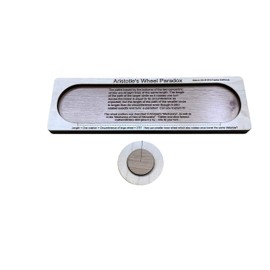 Aristotle's Wheel Paradox - How Can This Be Possible?