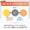 FANCL (FANCL) New Multivitamin & Mineral Base POWER 90-Day Supply