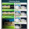 CLY 42W LED Spotlight with Motion Sensor Remote Control, 3600LM