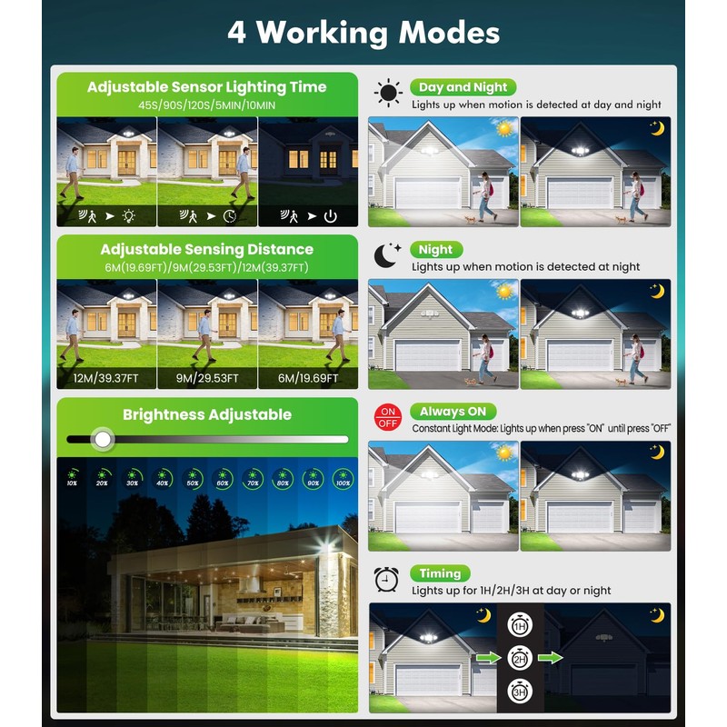 CLY 42W LED Spotlight with Motion Sensor Remote Control, 3600LM