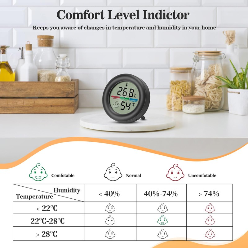 Thlevel Hygrometer Thermometer Humidity Meter Digital with Comfort Levels Indicator